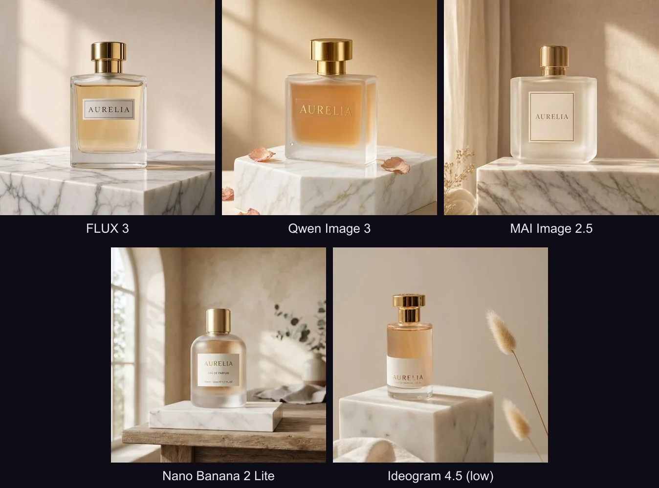 Same prompt, five current models: FLUX 3, Qwen Image 3, MAI Image 2.5, Nano Banana 2 Lite and Ideogram 4.5. All five rendered the label text correctly.